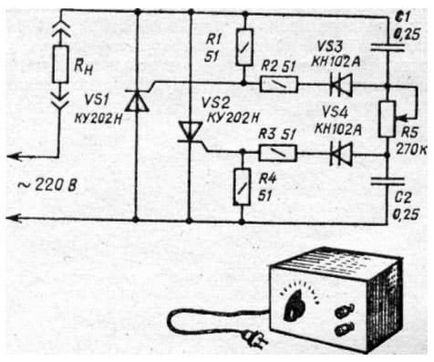 Ce este un control tiristor Ce este un control tiristor