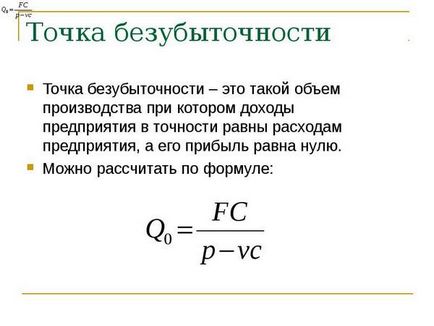 Cum de a calcula punctul