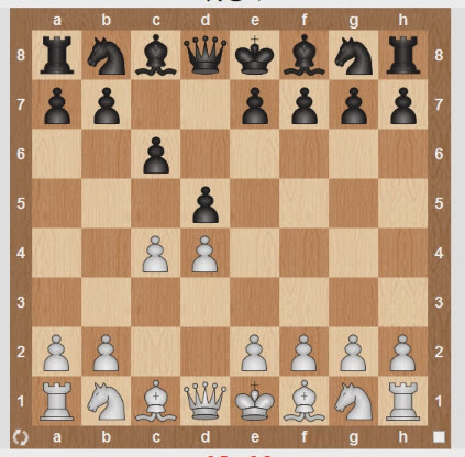 Opțiuni de start (deschideri) în șah - engleză, catalană, și începutul Pattser indian regelui -