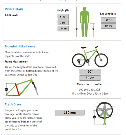Cum de a alege o bicicletă de greutate