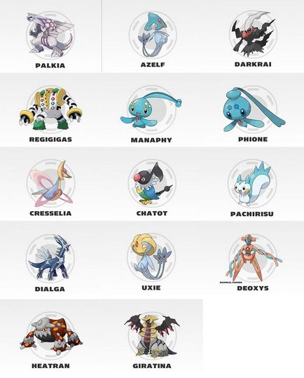 Cum de a evolua Cum de a evolua