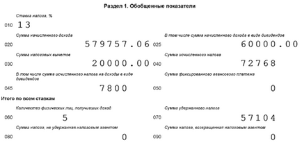 6-PIT completat pe bază de angajamente sau nu