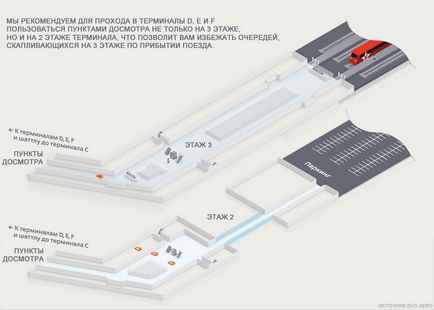 stație Aeroexpress Sheremetyevo Airport belorumynsky sistem de bilete de program