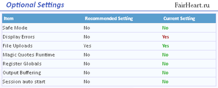 Backup joomla - akeeba componenta de backup