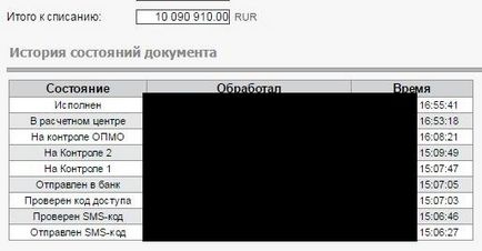 Banca de avangarda - internet-bancare și inter-bancare transferurile de 10 de ruble, fără a se limita la, bani și Accumulate