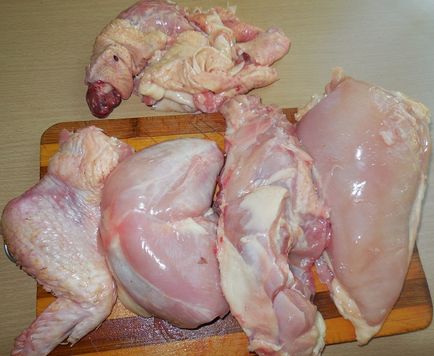 Gratar de pui pe gratar - frigarui delicioase și suculente de pui în sos de tomate - un pas cu pas reteta fotografii (shish kebab) pui Gratar pe gratar - frigarui delicioase și suculente de pui în sos de tomate - un pas cu pas reteta fotografii