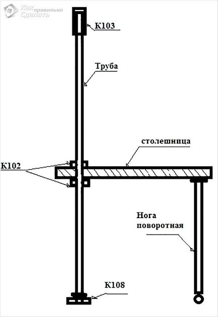 Contorul de bar cu fotografii mâinile lor, desene