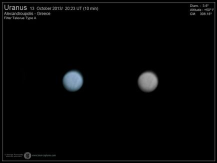 Cele mai multe vselennayanablyudaem Uranus în toamna anului 2014