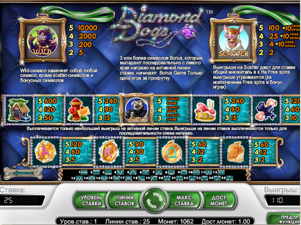 câini diamant Brilliant - slot machine câini