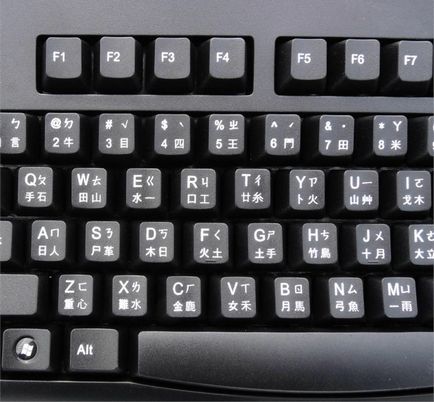 Întrebări frecvente despre limba chineză - Chineză - articole - Chineză on-line (întrebări) Întrebări frecvente despre limba chineză - Chineză - Articole - limba chineză on-line