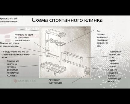 Desen lamă ascunsă - pentru a comanda o lamă de asasin real, ascuns, la un preț scăzut de la Moscova