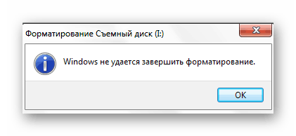 Ce se întâmplă dacă unitatea flash nu este formatat