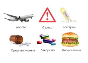 Faptul că există un stomac deranjat și intestine (au) Faptul că există un stomac deranjat și intestine