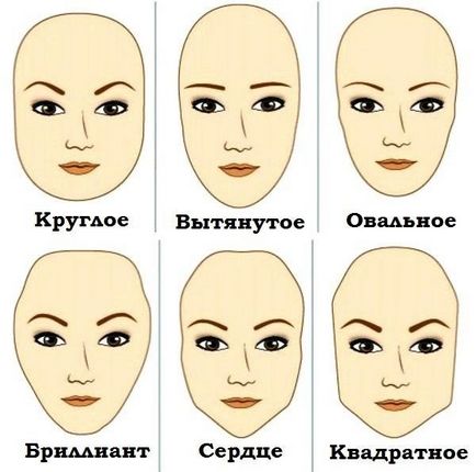 Ce mai bine creion sau fard de ochi sprancene (sprancene creion umbră mai bine dreapta machiaj cosmetice femeie fata de machiaj) Ce creion sprancene mai bine sau fard de ochi
