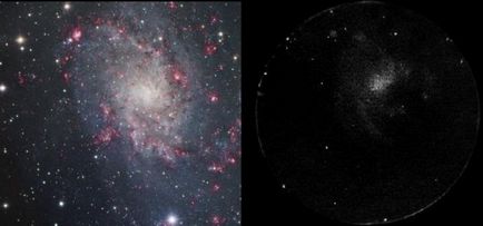 Ce poate fi văzut printr-un telescop