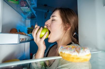 Ceea ce nu să mănânce timp de noapte (nu poti avea o noapte) Ceea ce nu să mănânce timp de noapte