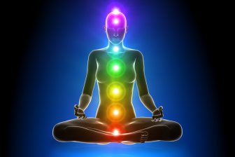 Ce trebuie să știți despre chakras și aura