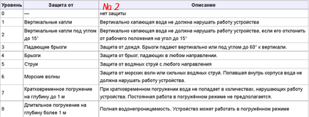 Ce faci inscripțiile de pe ceas, ceasornicarul