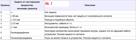 Ce inscripțiile de pe ceas, ceasornicar (media) Ce faci inscripțiile de pe ceas, ceasornicarul