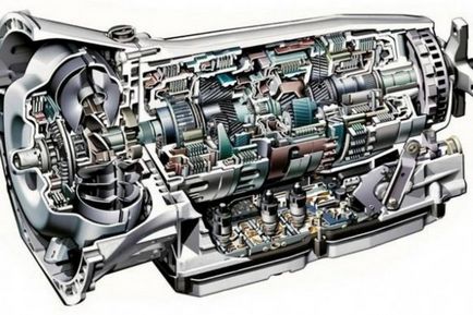 Care este transmisia automată într-o mașină