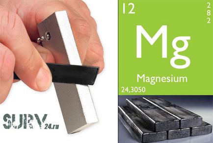 Ce este sticlos de magneziu (cremene de magneziu), Surv 24 bloguri