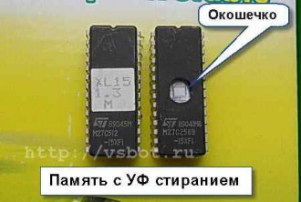 Ce este NVRAM și de ce nu este întotdeauna non-volatilă, calculator și de viață (de calculator) Ce este NVRAM și de ce nu este întotdeauna non-volatilă, calculator și viață