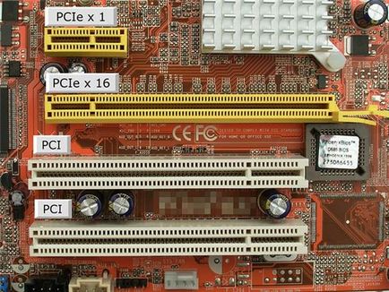 Ce este un studopediya-PCI Express