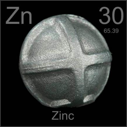 zinc metalic