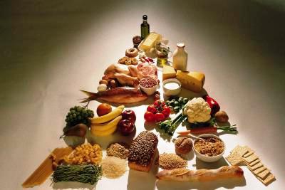 Dietele pentru durere în stomac (dureri de stomac dieta) Dieta pentru dureri de stomac