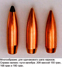 Pentru a fi precis - profesioniști - articole - Enciclopedia modernă de arme și muniții (mici