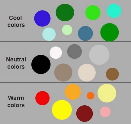 Utilizarea eficientă a contrastului culorilor