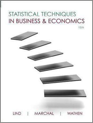 Economie și Management Enterprise (specialitate), care lucrează