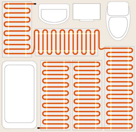 pardoseală radiantă electrică cu mâinile lor de calcul, instalare,