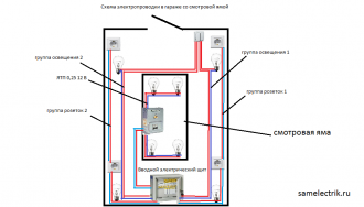 Cablarea în garaj cu diagrama mâinile lui, video, foto