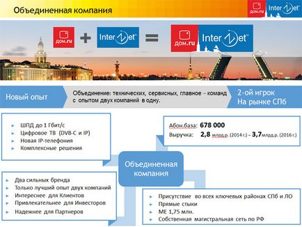 ER-Telecom „obținerea de beneficii ale asociației“ „și interzet