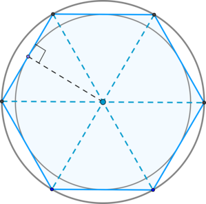 Geometria planului (planimetrie)