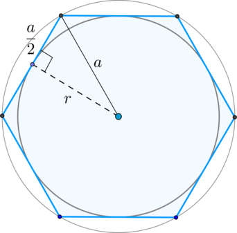Geometria planului (planimetrie)