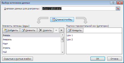 Histograma în Excel