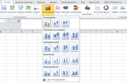 Histograma în Excel (histogramă care reflectă fracțiunea) Histograma în Excel