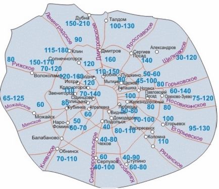 Adâncimea solului congelare tabele SNP și hărți