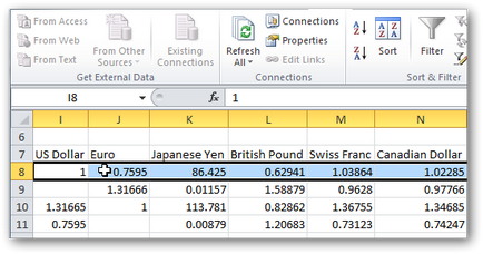 Importul datelor în Excel 2010 de pe Internet