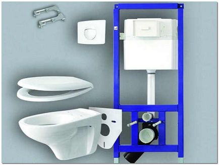 Instalarea pentru tipurile de toalete, avantaje, instalare