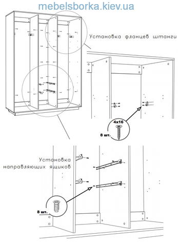 Instrucțiuni de asamblare dulap