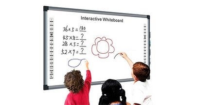 Whiteboard - principii de funcționare, instrucțiuni de utilizare, rating-ul de cele mai bune modele și prețuri