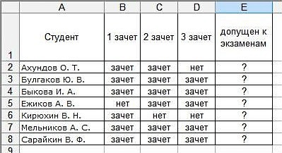 Folosind un operator logic, dacă Excel