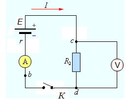 Măsurarea curentului, tensiunea și puterea de a circuitelor electrice