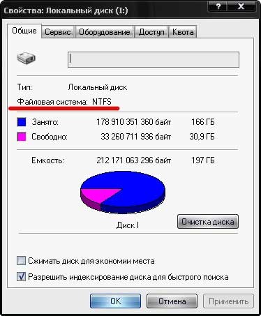 Care este cel mai bun sistem de fișiere FAT32 sau ntfs