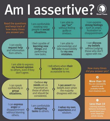 Cum sa fii asertiv fara a fi agresiv