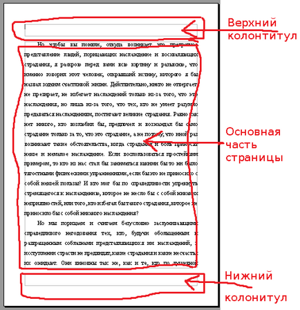 Cum de a adăuga numere de pagină scriitorului, Consulting matrunich