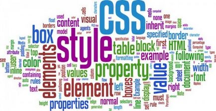 Cum se adaugă arbitrare css-stiluri în trei moduri WordPress-site-ul dvs. Totul despre WordPress (tema copil) Cum se adaugă arbitrare css-stiluri în trei moduri-site-ul dvs. WordPress Totul despre WordPress